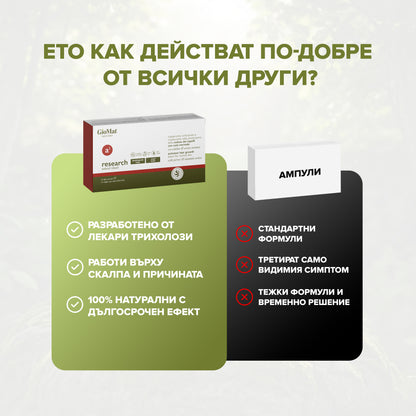 100% Натурален лосион активатор А3 против косопад - 12 броя ампули